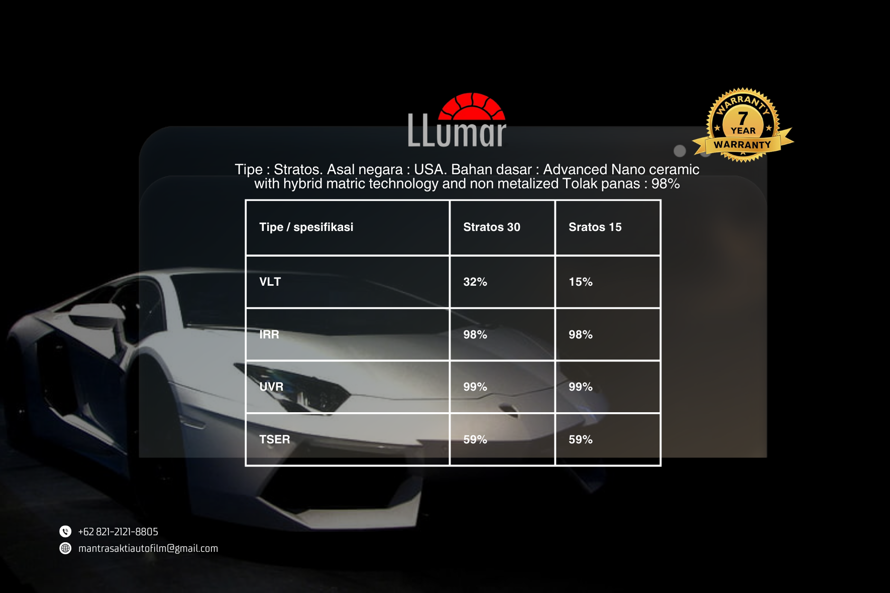 Gambar Utama Llumar